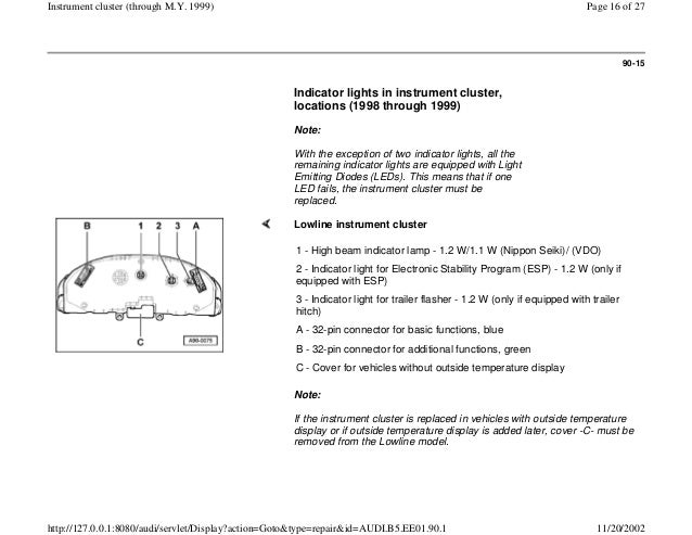 audi a4 instrument cluster wiring diagram wiring diagram audi a4 instrument cluster wiring diagram wiring diagram